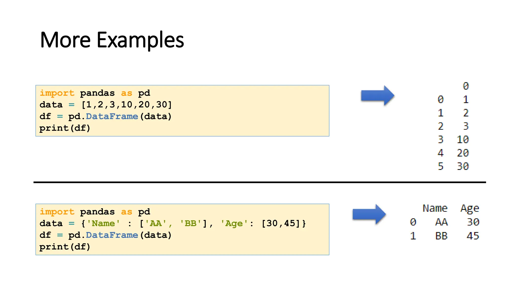 More Examples
import pandas as pd
data = [1,2,3,10,20,30]
df = pd.DataFrame(data)
print(df)
import pandas as pd
data = {'Name' : ['AA', 'BB'], 'Age': [30,45]}
df = pd.DataFrame(data)
print(df)
 