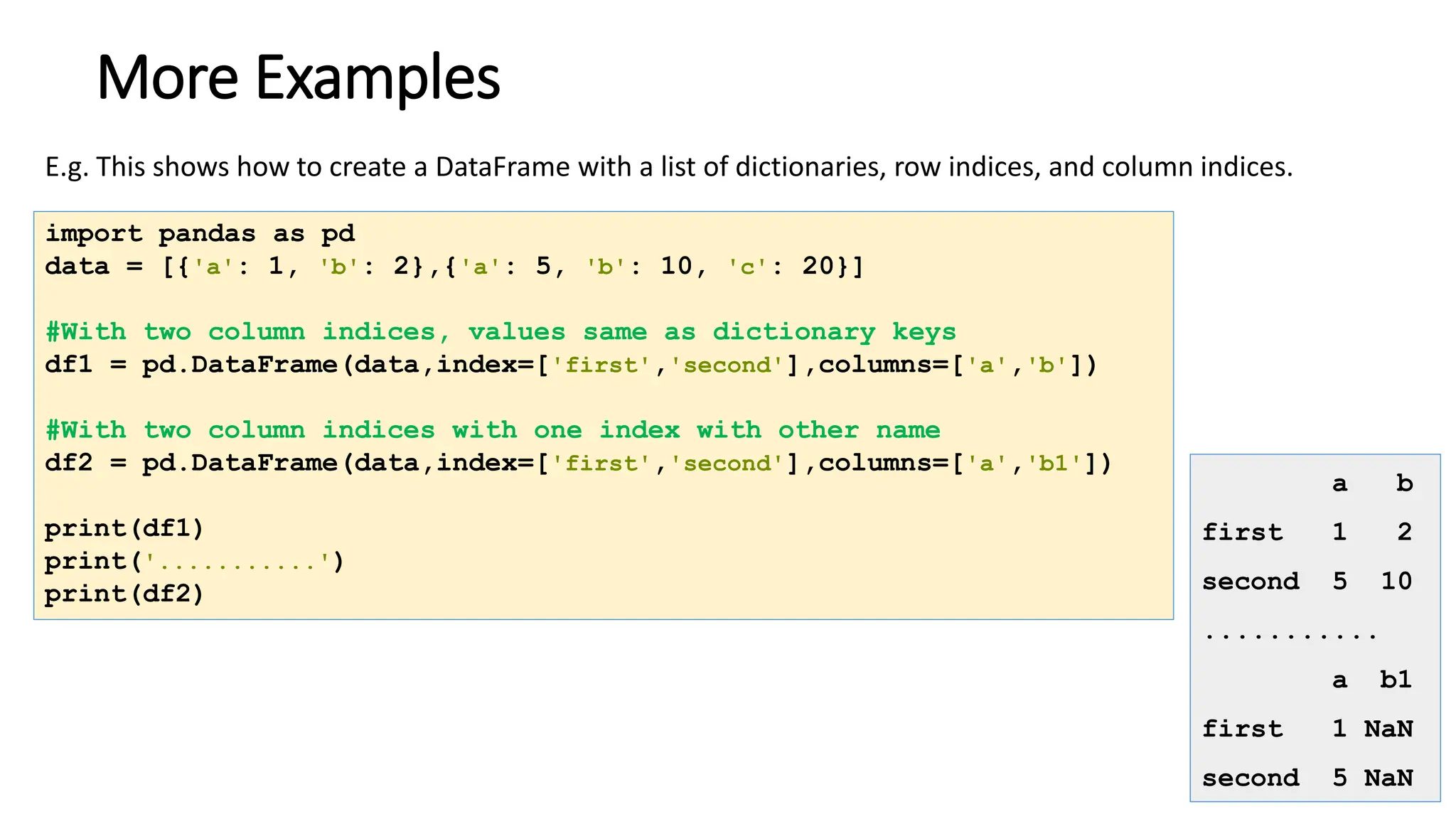More Examples
import pandas as pd
data = [{'a': 1, 'b': 2},{'a': 5, 'b': 10, 'c': 20}]
#With two column indices, values same as dictionary keys
df1 = pd.DataFrame(data,index=['first','second'],columns=['a','b'])
#With two column indices with one index with other name
df2 = pd.DataFrame(data,index=['first','second'],columns=['a','b1'])
print(df1)
print('...........')
print(df2)
E.g. This shows how to create a DataFrame with a list of dictionaries, row indices, and column indices.
a b
first 1 2
second 5 10
...........
a b1
first 1 NaN
second 5 NaN
 