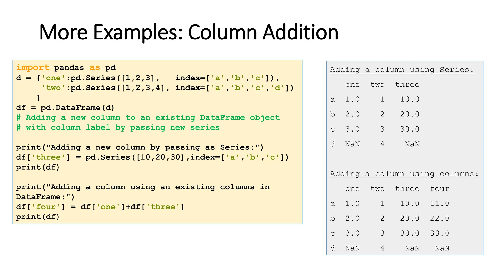More Examples: Column Addition
import pandas as pd
d = {'one':pd.Series([1,2,3], index=['a','b','c']),
'two':pd.Series([1,2,3,4], index=['a','b','c','d'])
}
df = pd.DataFrame(d)
# Adding a new column to an existing DataFrame object
# with column label by passing new series
print("Adding a new column by passing as Series:")
df['three'] = pd.Series([10,20,30],index=['a','b','c'])
print(df)
print("Adding a column using an existing columns in
DataFrame:")
df['four'] = df['one']+df['three']
print(df)
Adding a column using Series:
one two three
a 1.0 1 10.0
b 2.0 2 20.0
c 3.0 3 30.0
d NaN 4 NaN
Adding a column using columns:
one two three four
a 1.0 1 10.0 11.0
b 2.0 2 20.0 22.0
c 3.0 3 30.0 33.0
d NaN 4 NaN NaN
 