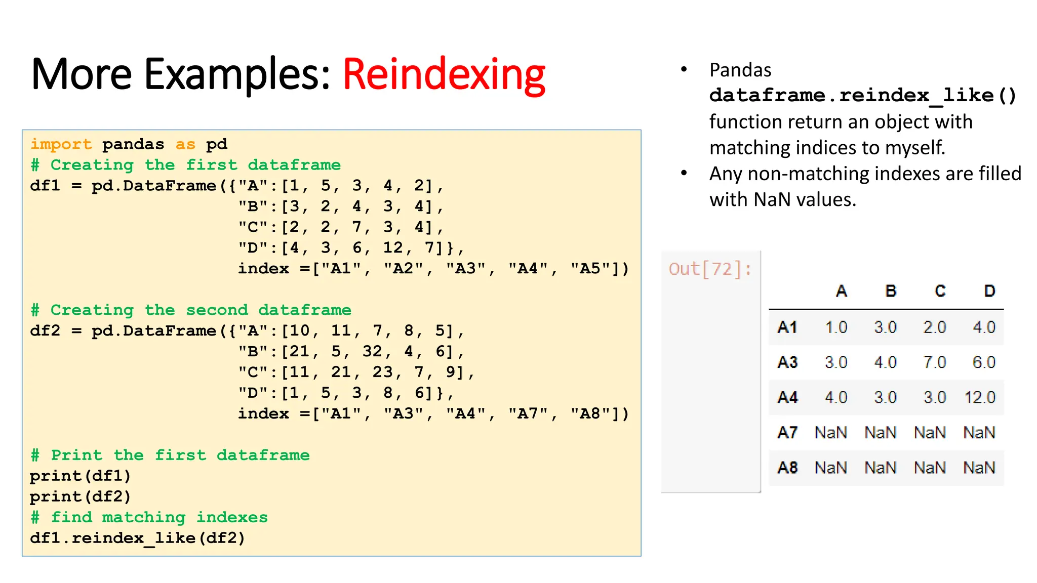 More Examples: Reindexing
import pandas as pd
# Creating the first dataframe
df1 = pd.DataFrame({"A":[1, 5, 3, 4, 2],
"B":[3, 2, 4, 3, 4],
"C":[2, 2, 7, 3, 4],
"D":[4, 3, 6, 12, 7]},
index =["A1", "A2", "A3", "A4", "A5"])
# Creating the second dataframe
df2 = pd.DataFrame({"A":[10, 11, 7, 8, 5],
"B":[21, 5, 32, 4, 6],
"C":[11, 21, 23, 7, 9],
"D":[1, 5, 3, 8, 6]},
index =["A1", "A3", "A4", "A7", "A8"])
# Print the first dataframe
print(df1)
print(df2)
# find matching indexes
df1.reindex_like(df2)
• Pandas
dataframe.reindex_like()
function return an object with
matching indices to myself.
• Any non-matching indexes are filled
with NaN values.
 