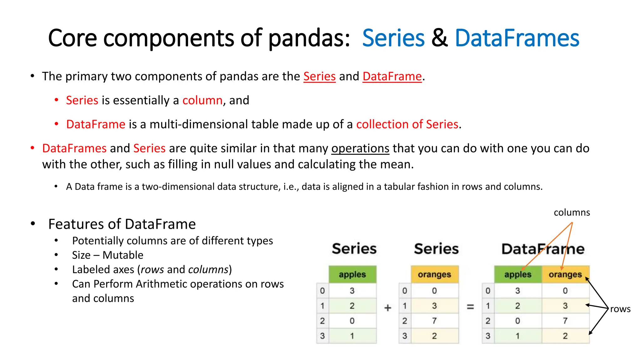 Core components of pandas: Series & DataFrames
• The primary two components of pandas are the Series and DataFrame.
• Series is essentially a column, and
• DataFrame is a multi-dimensional table made up of a collection of Series.
• DataFrames and Series are quite similar in that many operations that you can do with one you can do
with the other, such as filling in null values and calculating the mean.
• A Data frame is a two-dimensional data structure, i.e., data is aligned in a tabular fashion in rows and columns.
• Features of DataFrame
• Potentially columns are of different types
• Size – Mutable
• Labeled axes (rows and columns)
• Can Perform Arithmetic operations on rows
and columns
rows
columns
 