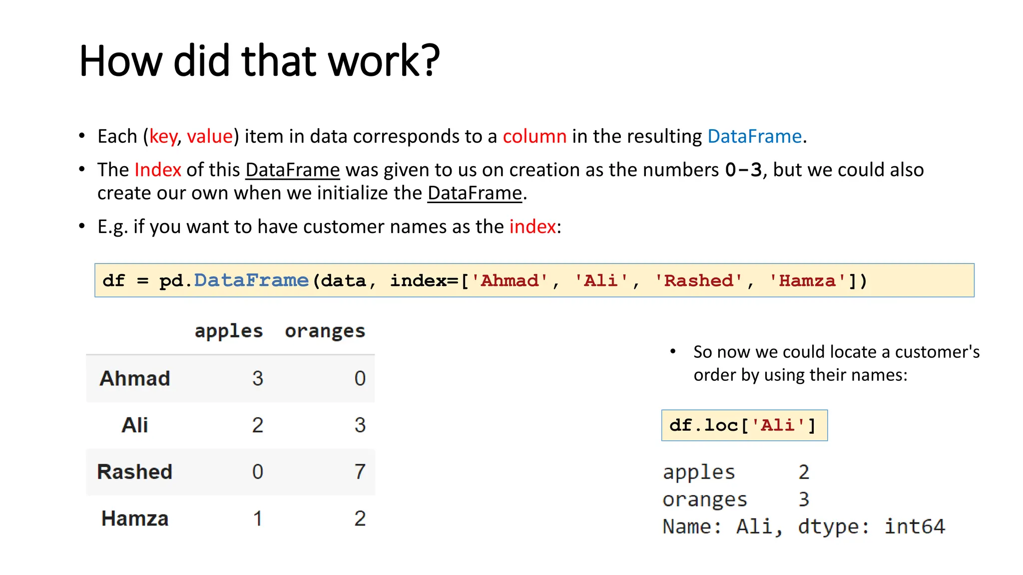 How did that work?
• Each (key, value) item in data corresponds to a column in the resulting DataFrame.
• The Index of this DataFrame was given to us on creation as the numbers 0-3, but we could also
create our own when we initialize the DataFrame.
• E.g. if you want to have customer names as the index:
• So now we could locate a customer's
order by using their names:
df = pd.DataFrame(data, index=['Ahmad', 'Ali', 'Rashed', 'Hamza'])
df.loc['Ali']
 