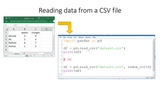 Reading data from a CSV file
 
