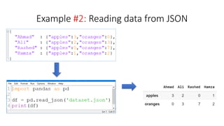 Example #2: Reading data from JSON
 