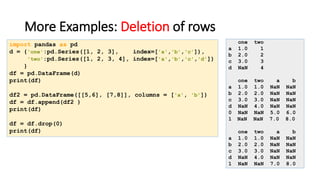 More Examples: Deletion of rows
import pandas as pd
d = {'one':pd.Series([1, 2, 3], index=['a','b','c']),
'two':pd.Series([1, 2, 3, 4], index=['a','b','c','d'])
}
df = pd.DataFrame(d)
print(df)
df2 = pd.DataFrame([[5,6], [7,8]], columns = ['a', 'b'])
df = df.append(df2 )
print(df)
df = df.drop(0)
print(df)
one two
a 1.0 1
b 2.0 2
c 3.0 3
d NaN 4
one two a b
a 1.0 1.0 NaN NaN
b 2.0 2.0 NaN NaN
c 3.0 3.0 NaN NaN
d NaN 4.0 NaN NaN
0 NaN NaN 5.0 6.0
1 NaN NaN 7.0 8.0
one two a b
a 1.0 1.0 NaN NaN
b 2.0 2.0 NaN NaN
c 3.0 3.0 NaN NaN
d NaN 4.0 NaN NaN
1 NaN NaN 7.0 8.0
 