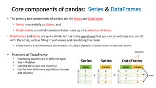 Core components of pandas: Series & DataFrames
• The primary two components of pandas are the Series and DataFrame.
• Series is essentially a column, and
• DataFrame is a multi-dimensional table made up of a collection of Series.
• DataFrames and Series are quite similar in that many operations that you can do with one you can do
with the other, such as filling in null values and calculating the mean.
• A Data frame is a two-dimensional data structure, i.e., data is aligned in a tabular fashion in rows and columns.
• Features of DataFrame
• Potentially columns are of different types
• Size – Mutable
• Labeled axes (rows and columns)
• Can Perform Arithmetic operations on rows
and columns
rows
columns
 