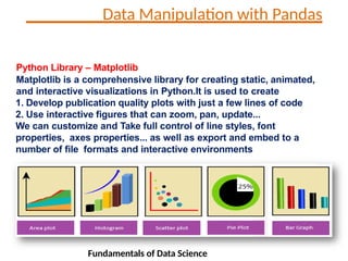 Python Pandas library for data mining and analysis | PPTX