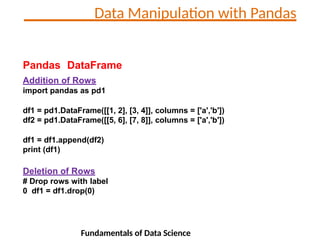 Python Pandas library for data mining and analysis | PPTX