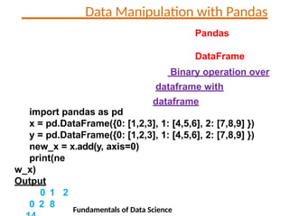 Python Pandas library for data mining and analysis | PPTX