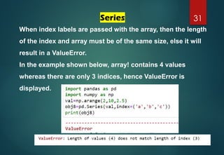 Python pandas I .pdf gugugigg88iggigigih | PDF