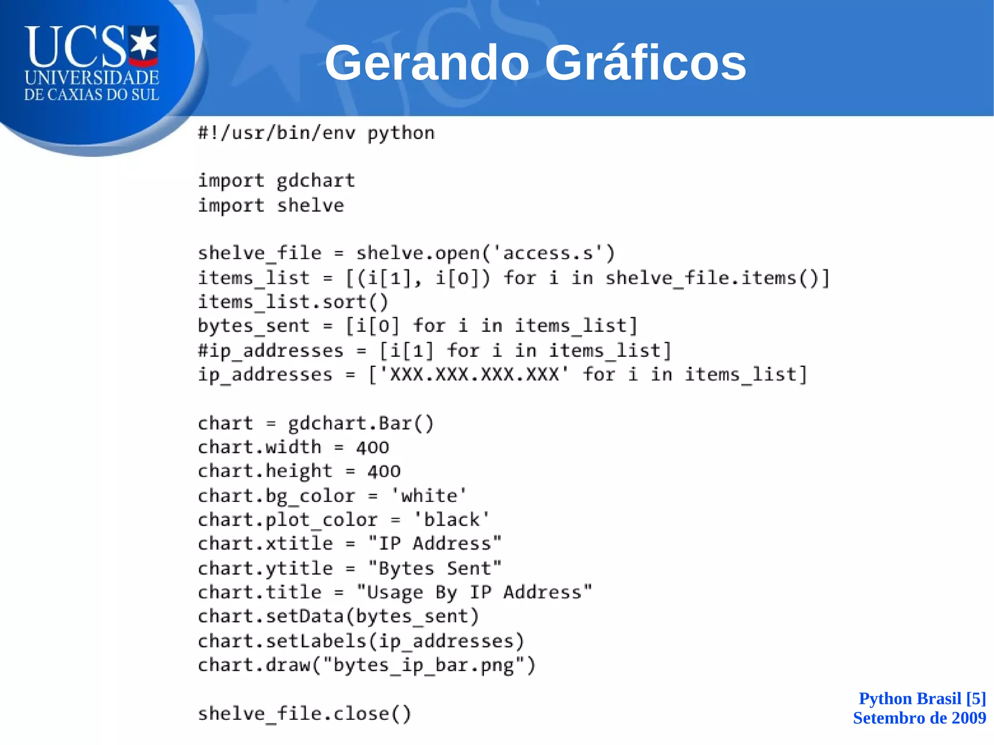 Gerando Gráficos




                    Python Brasil [5]
                   Setembro de 2009
 
