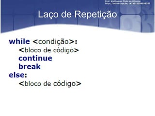 Laço de Repetição

 