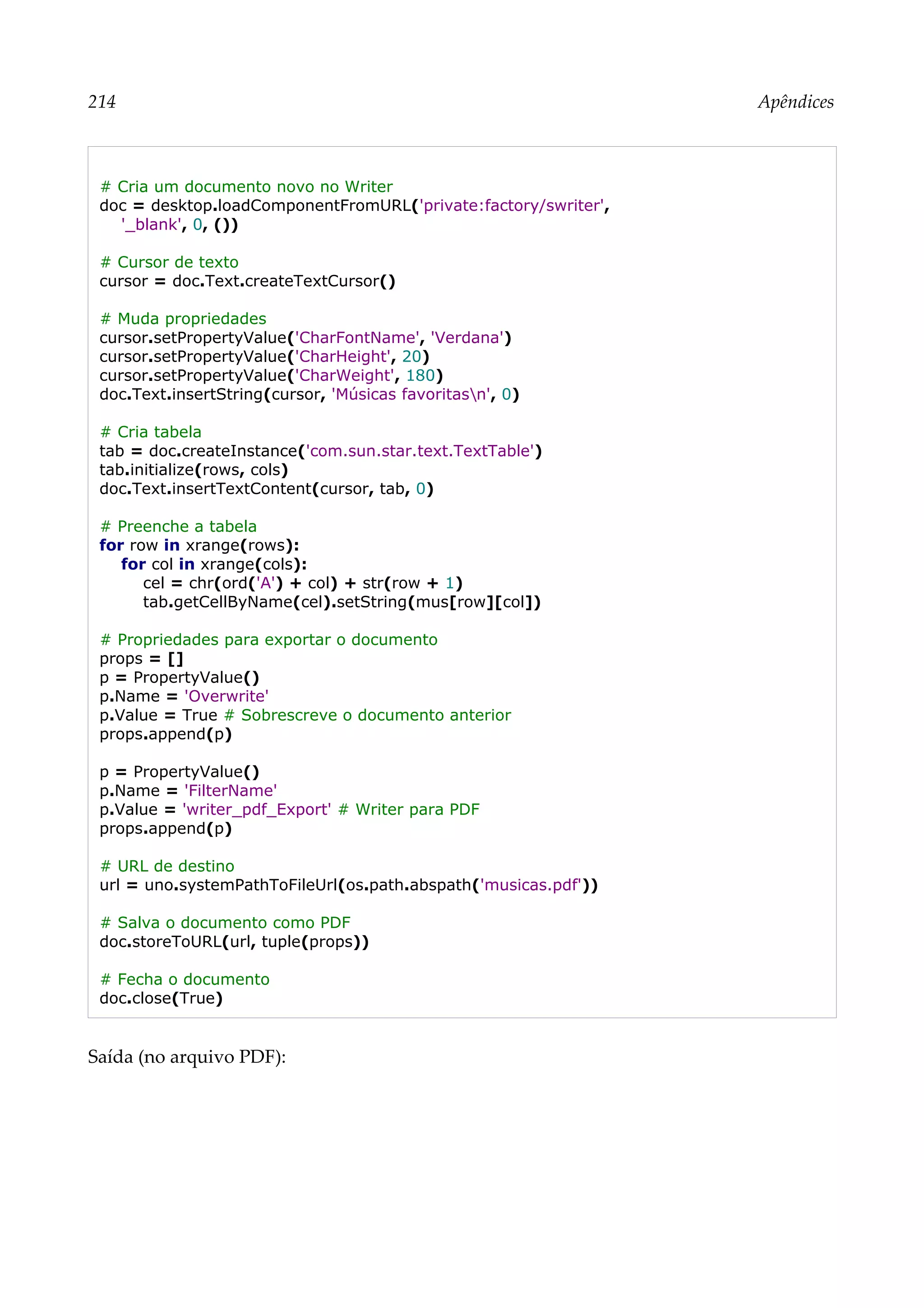 214 Apêndices
# Cria um documento novo no Writer
doc = desktop.loadComponentFromURL('private:factory/swriter',
'_blank', 0, ())
# Cursor de texto
cursor = doc.Text.createTextCursor()
# Muda propriedades
cursor.setPropertyValue('CharFontName', 'Verdana')
cursor.setPropertyValue('CharHeight', 20)
cursor.setPropertyValue('CharWeight', 180)
doc.Text.insertString(cursor, 'Músicas favoritasn', 0)
# Cria tabela
tab = doc.createInstance('com.sun.star.text.TextTable')
tab.initialize(rows, cols)
doc.Text.insertTextContent(cursor, tab, 0)
# Preenche a tabela
for row in xrange(rows):
for col in xrange(cols):
cel = chr(ord('A') + col) + str(row + 1)
tab.getCellByName(cel).setString(mus[row][col])
# Propriedades para exportar o documento
props = []
p = PropertyValue()
p.Name = 'Overwrite'
p.Value = True # Sobrescreve o documento anterior
props.append(p)
p = PropertyValue()
p.Name = 'FilterName'
p.Value = 'writer_pdf_Export' # Writer para PDF
props.append(p)
# URL de destino
url = uno.systemPathToFileUrl(os.path.abspath('musicas.pdf'))
# Salva o documento como PDF
doc.storeToURL(url, tuple(props))
# Fecha o documento
doc.close(True)
Saída (no arquivo PDF):
 
