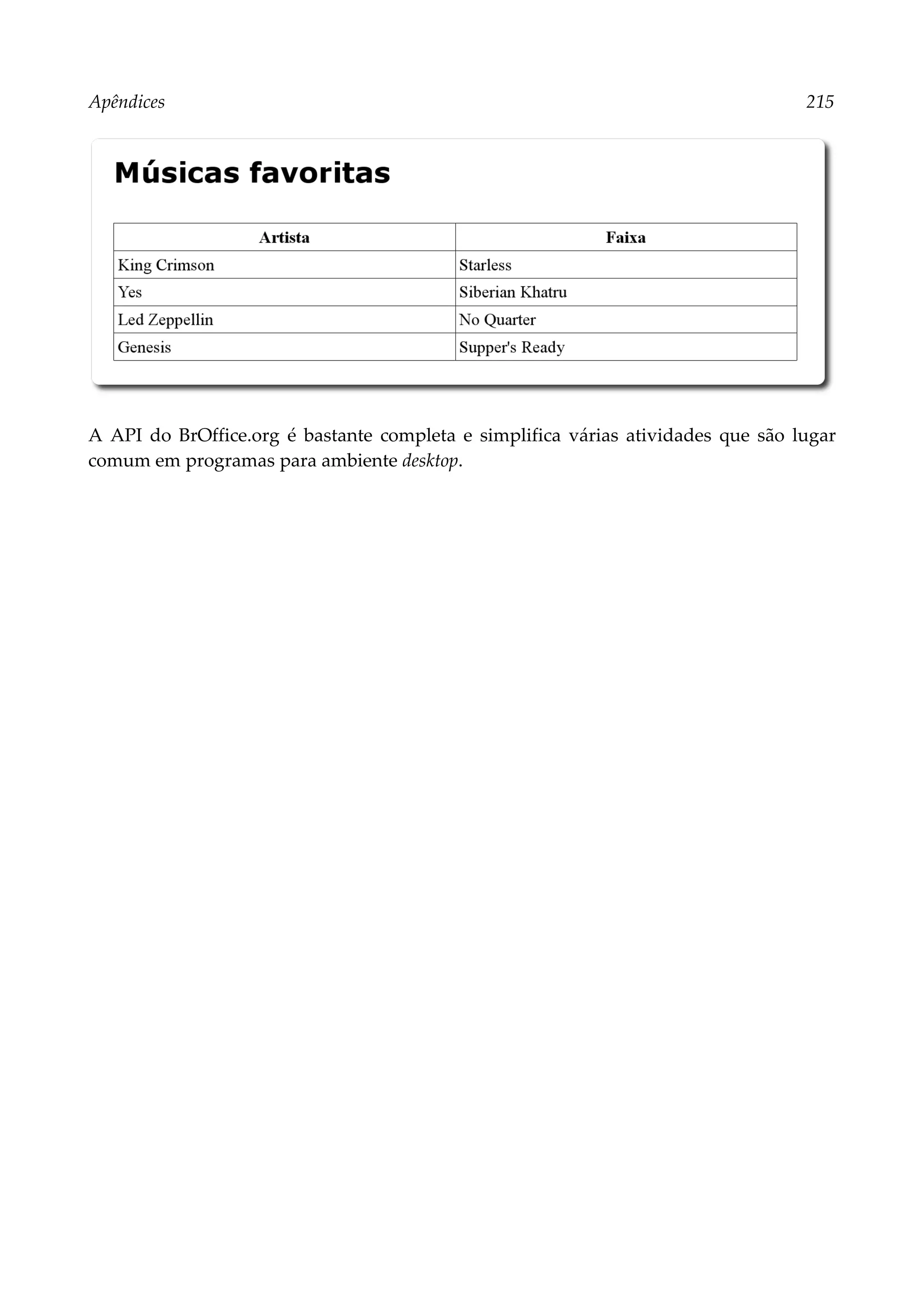 Apêndices 215
A API do BrOffice.org é bastante completa e simplifica várias atividades que são lugar
comum em programas para ambiente desktop.
 