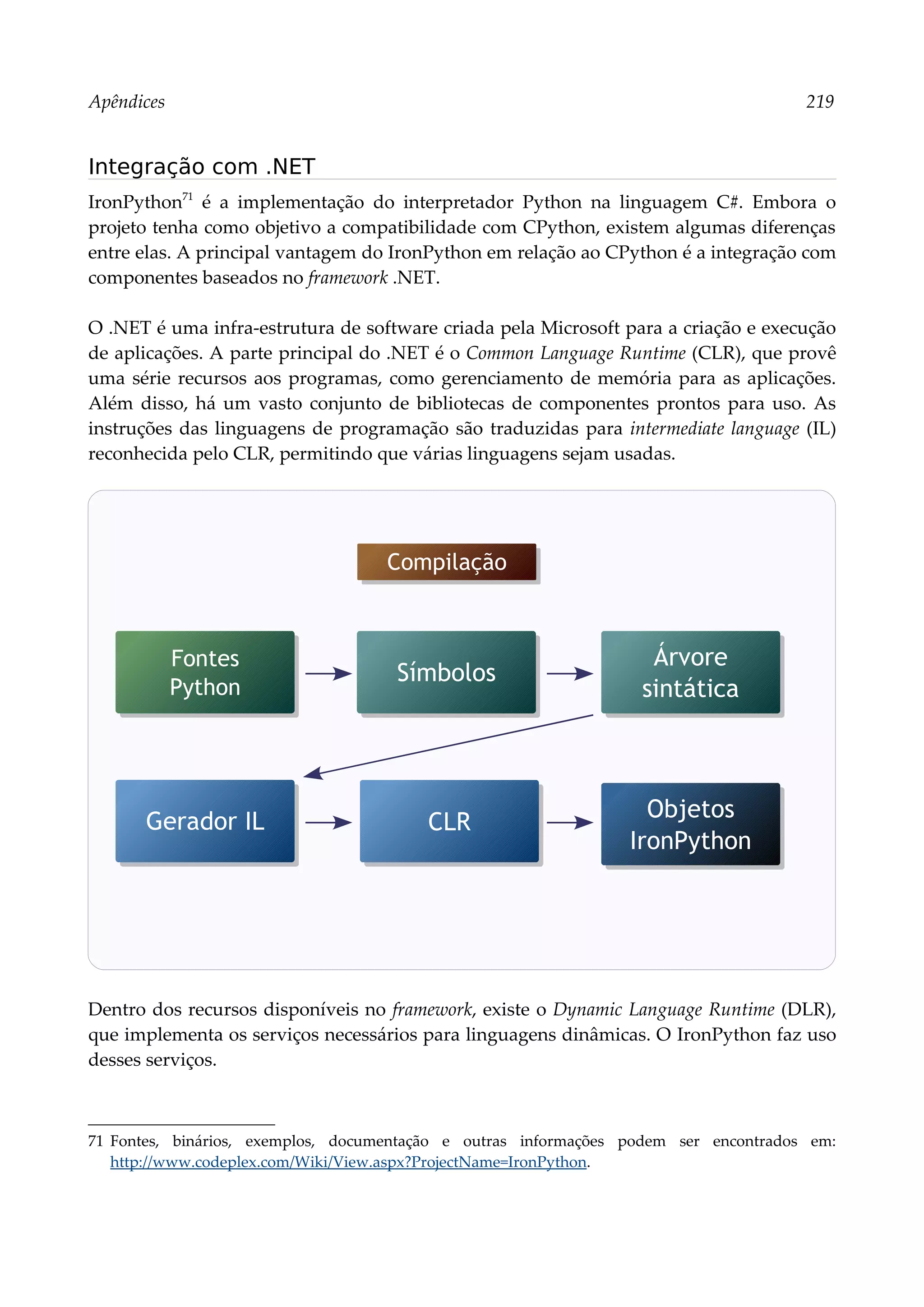 Apêndices 219
Integração com .NET
IronPython71
é a implementação do interpretador Python na linguagem C#. Embora o
projeto tenha como objetivo a compatibilidade com CPython, existem algumas diferenças
entre elas. A principal vantagem do IronPython em relação ao CPython é a integração com
componentes baseados no framework .NET.
O .NET é uma infra-estrutura de software criada pela Microsoft para a criação e execução
de aplicações. A parte principal do .NET é o Common Language Runtime (CLR), que provê
uma série recursos aos programas, como gerenciamento de memória para as aplicações.
Além disso, há um vasto conjunto de bibliotecas de componentes prontos para uso. As
instruções das linguagens de programação são traduzidas para intermediate language (IL)
reconhecida pelo CLR, permitindo que várias linguagens sejam usadas.
Dentro dos recursos disponíveis no framework, existe o Dynamic Language Runtime (DLR),
que implementa os serviços necessários para linguagens dinâmicas. O IronPython faz uso
desses serviços.
71 Fontes, binários, exemplos, documentação e outras informações podem ser encontrados em:
http://www.codeplex.com/Wiki/View.aspx?ProjectName=IronPython.
Fontes
Python
Símbolos
Árvore
sintática
CLR
Compilação
Objetos
IronPython
Gerador IL
 