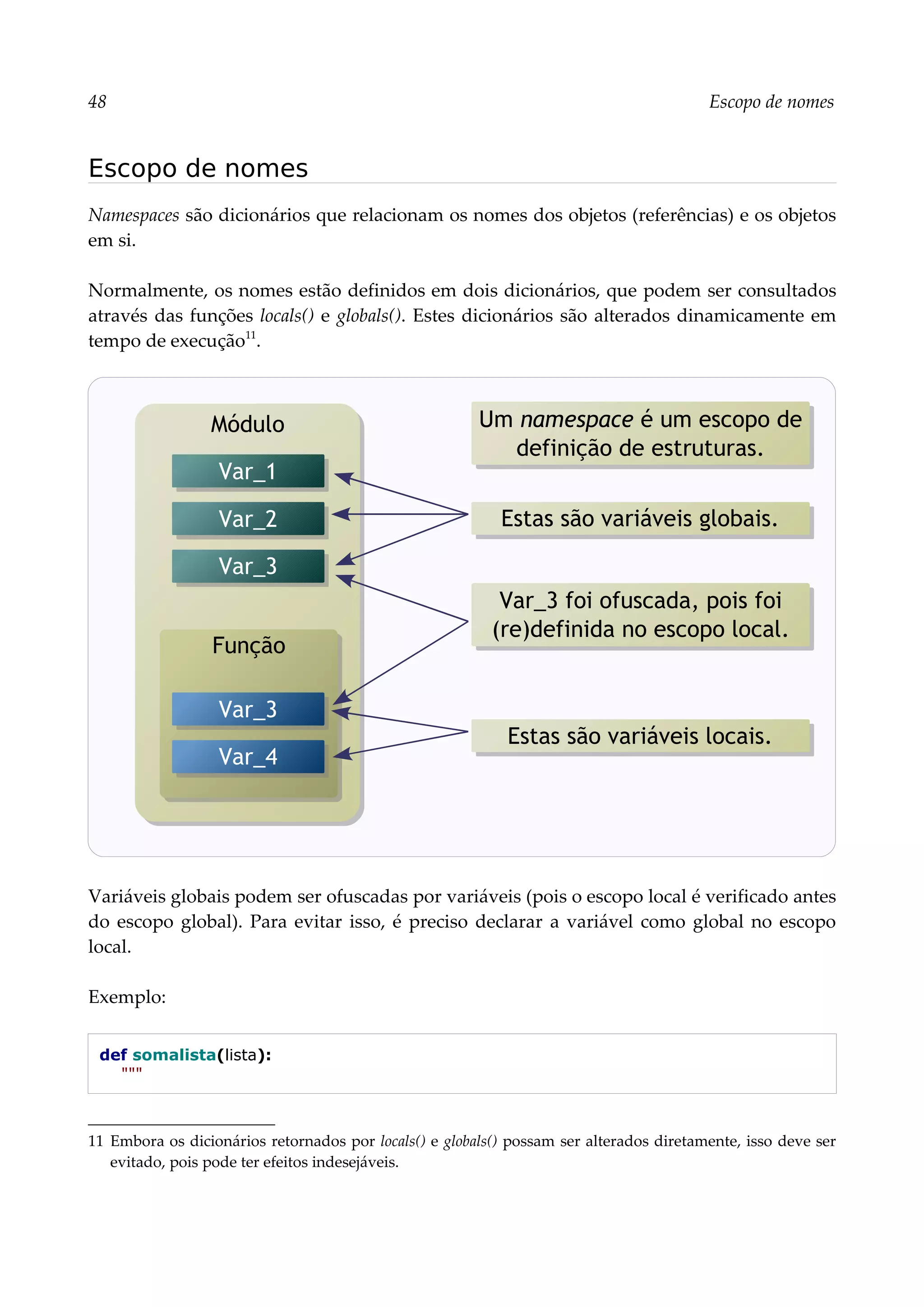 48 Escopo de nomes
Escopo de nomes
Namespaces são dicionários que relacionam os nomes dos objetos (referências) e os objetos
em si.
Normalmente, os nomes estão definidos em dois dicionários, que podem ser consultados
através das funções locals() e globals(). Estes dicionários são alterados dinamicamente em
tempo de execução11
.
Variáveis globais podem ser ofuscadas por variáveis (pois o escopo local é verificado antes
do escopo global). Para evitar isso, é preciso declarar a variável como global no escopo
local.
Exemplo:
def somalista(lista):
"""
11 Embora os dicionários retornados por locals() e globals() possam ser alterados diretamente, isso deve ser
evitado, pois pode ter efeitos indesejáveis.
Módulo
Função
Var_1
Var_2
Var_3
Var_3
Var_4
Estas são variáveis globais.
Estas são variáveis locais.
Var_3 foi ofuscada, pois foi
(re)definida no escopo local.
Um namespace é um escopo de
definição de estruturas.
 