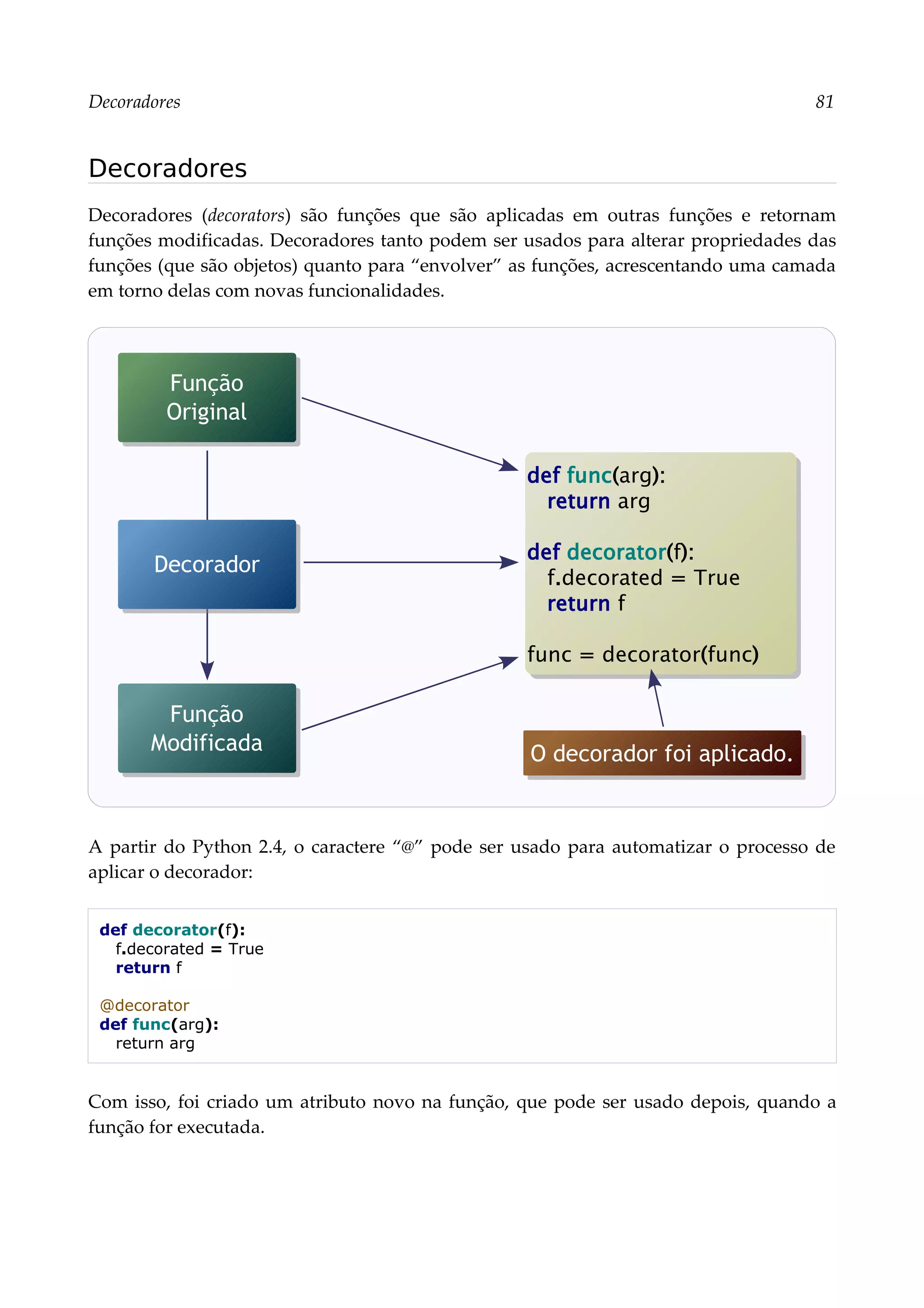 Decoradores 81
Decoradores
Decoradores (decorators) são funções que são aplicadas em outras funções e retornam
funções modificadas. Decoradores tanto podem ser usados para alterar propriedades das
funções (que são objetos) quanto para “envolver” as funções, acrescentando uma camada
em torno delas com novas funcionalidades.
A partir do Python 2.4, o caractere “@” pode ser usado para automatizar o processo de
aplicar o decorador:
def decorator(f):
f.decorated = True
return f
@decorator
def func(arg):
return arg
Com isso, foi criado um atributo novo na função, que pode ser usado depois, quando a
função for executada.
Função
Original
Função
Modificada
def func(arg):
return arg
def decorator(f):
f.decorated = True
return f
func = decorator(func)
Decorador
O decorador foi aplicado.
 