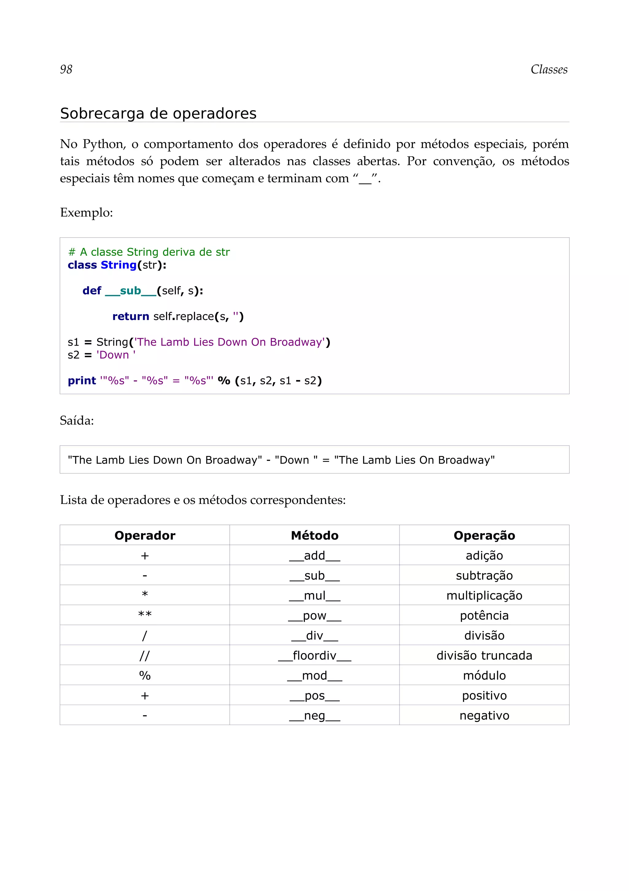 98 Classes
Sobrecarga de operadores
No Python, o comportamento dos operadores é definido por métodos especiais, porém
tais métodos só podem ser alterados nas classes abertas. Por convenção, os métodos
especiais têm nomes que começam e terminam com “__”.
Exemplo:
# A classe String deriva de str
class String(str):
def __sub__(self, s):
return self.replace(s, '')
s1 = String('The Lamb Lies Down On Broadway')
s2 = 'Down '
print '"%s" - "%s" = "%s"' % (s1, s2, s1 - s2)
Saída:
"The Lamb Lies Down On Broadway" - "Down " = "The Lamb Lies On Broadway"
Lista de operadores e os métodos correspondentes:
Operador Método Operação
+ __add__ adição
- __sub__ subtração
* __mul__ multiplicação
** __pow__ potência
/ __div__ divisão
// __floordiv__ divisão truncada
% __mod__ módulo
+ __pos__ positivo
- __neg__ negativo
 