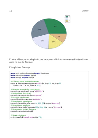 118 Gráficos
Existem add ons para o Matplotlib, que expandem a biblioteca com novas funcionalidades,
como é o caso do Basemap.
Exemplo com Basemap:
from mpl_toolkits.basemap import Basemap
from matplotlib import pyplot
from numpy import arange
# Cria um mapa usando Basemap
mapa = Basemap(projection='robin', lat_0=-20, lon_0=-50,
resolution='l', area_thresh=1e3)
# desenha a costa dos continentes
mapa.drawcoastlines(color='#777799')
# Desenha as fronteiras
mapa.drawcountries(color='#ccccee')
# Pinta os continentes
mapa.fillcontinents(color='#ddddcc')
# Desenha os meridianos
mapa.drawmeridians(arange(0, 360, 30), color='#ccccee')
# Desenha os paralelos
mapa.drawparallels(arange(-180, 180, 30), color='#ccccee')
# Desenha os limites do mapa
mapa.drawmapboundary()
# Salva a imagem
pyplot.savefig('mapa1.png', dpi=150)
 