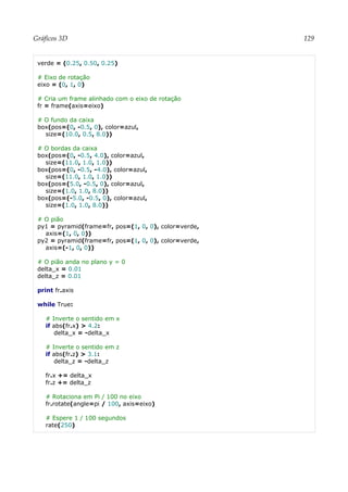 Gráficos 3D 129
verde = (0.25, 0.50, 0.25)
# Eixo de rotação
eixo = (0, 1, 0)
# Cria um frame alinhado com o eixo de rotação
fr = frame(axis=eixo)
# O fundo da caixa
box(pos=(0, -0.5, 0), color=azul,
size=(10.0, 0.5, 8.0))
# O bordas da caixa
box(pos=(0, -0.5, 4.0), color=azul,
size=(11.0, 1.0, 1.0))
box(pos=(0, -0.5, -4.0), color=azul,
size=(11.0, 1.0, 1.0))
box(pos=(5.0, -0.5, 0), color=azul,
size=(1.0, 1.0, 8.0))
box(pos=(-5.0, -0.5, 0), color=azul,
size=(1.0, 1.0, 8.0))
# O pião
py1 = pyramid(frame=fr, pos=(1, 0, 0), color=verde,
axis=(1, 0, 0))
py2 = pyramid(frame=fr, pos=(1, 0, 0), color=verde,
axis=(-1, 0, 0))
# O pião anda no plano y = 0
delta_x = 0.01
delta_z = 0.01
print fr.axis
while True:
# Inverte o sentido em x
if abs(fr.x) > 4.2:
delta_x = -delta_x
# Inverte o sentido em z
if abs(fr.z) > 3.1:
delta_z = -delta_z
fr.x += delta_x
fr.z += delta_z
# Rotaciona em Pi / 100 no eixo
fr.rotate(angle=pi / 100, axis=eixo)
# Espere 1 / 100 segundos
rate(250)
 