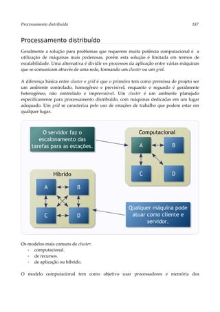 Processamento distribuído 187
Processamento distribuído
Geralmente a solução para problemas que requerem muita potência computacional é a
utilização de máquinas mais poderosas, porém esta solução é limitada em termos de
escalabilidade. Uma alternativa é dividir os processos da aplicação entre várias máquinas
que se comunicam através de uma rede, formando um cluster ou um grid.
A diferença básica entre cluster e grid é que o primeiro tem como premissa de projeto ser
um ambiente controlado, homogêneo e previsível, enquanto o segundo é geralmente
heterogêneo, não controlado e imprevisível. Um cluster é um ambiente planejado
especificamente para processamento distribuído, com máquinas dedicadas em um lugar
adequado. Um grid se caracteriza pelo uso de estações de trabalho que podem estar em
qualquer lugar.
Os modelos mais comuns de cluster:
▪ computacional.
▪ de recursos.
▪ de aplicação ou híbrido.
O modelo computacional tem como objetivo usar processadores e memória dos
Híbrido
A B
C D
Computacional
A B
C D
O servidor faz o
escalonamento das
tarefas para as estações.
Qualquer máquina pode
atuar como cliente e
servidor.
 