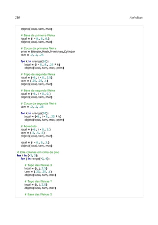 210 Apêndices
objeto(local, tam, mat)
# Base da primeira fileira
local = (i - 8., 8., 0.)
objeto(local, tam, mat)
# Corpo da primeira fileira
prim = Blender.Mesh.Primitives.Cylinder
tam = .2, .2, .25
for k in xrange(10):
local = (i - 8., 8., .25 * k)
objeto(local, tam, mat, prim)
# Topo da segunda fileira
local = (-8., i - 8., 2.5)
tam = (.25, .25, .1)
objeto(local, tam, mat)
# Base da segunda fileira
local = (-8., i - 8., 0.)
objeto(local, tam, mat)
# Corpo da segunda fileira
tam = .2, .2, .25
for k in xrange(10):
local = (-8., i - 8., .25 * k)
objeto(local, tam, mat, prim)
# Aqueduto
local = (-8., i - 8., 3.)
tam = (.5, .5, .5)
objeto(local, tam, mat)
local = (i - 8., 8., 3.)
objeto(local, tam, mat)
# Cria colunas em cima do piso
for i in (-3, 3):
for j in range(-2, 4):
# Topo das fileiras X
local = (i, j, 2.5)
tam = (.25, .25, .1)
objeto(local, tam, mat)
# Topo das fileiras Y
local = (j, i, 2.5)
objeto(local, tam, mat)
# Base das fileiras X
 