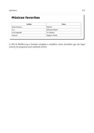 Apêndices 215
A API do BrOffice.org é bastante completa e simplifica várias atividades que são lugar
comum em programas para ambiente desktop.
 