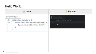Python para Programadores Java: Guía Completa y Comparativa | PDF