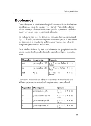 Python para todos | PDF