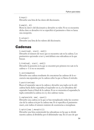 Python para todos | PDF