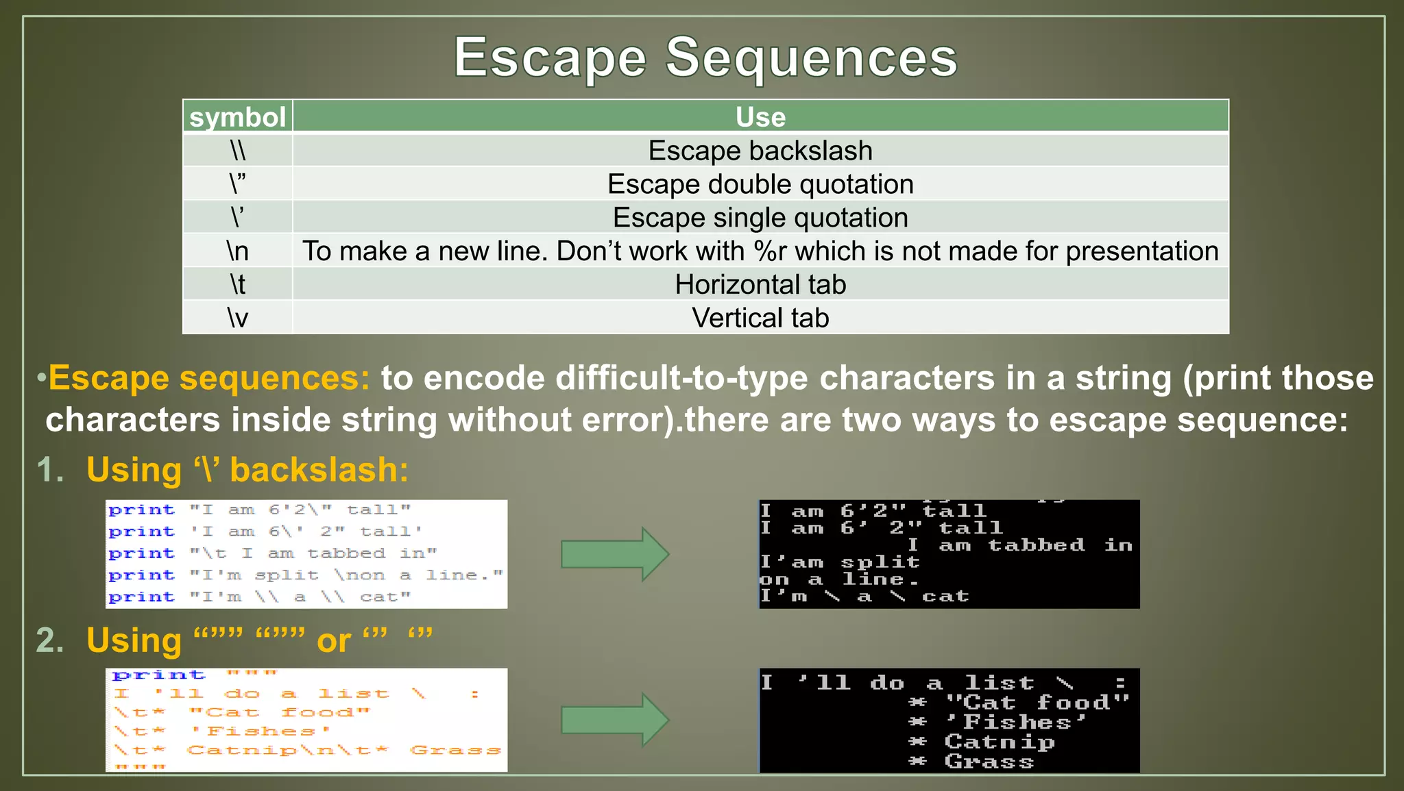 Learn Python The Hard Way Presentation | PPT
