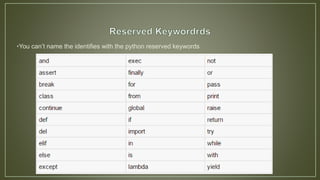 •You can’t name the identifies with the python reserved keywords
 