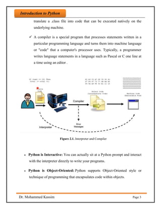 Introduction to Python | PDF