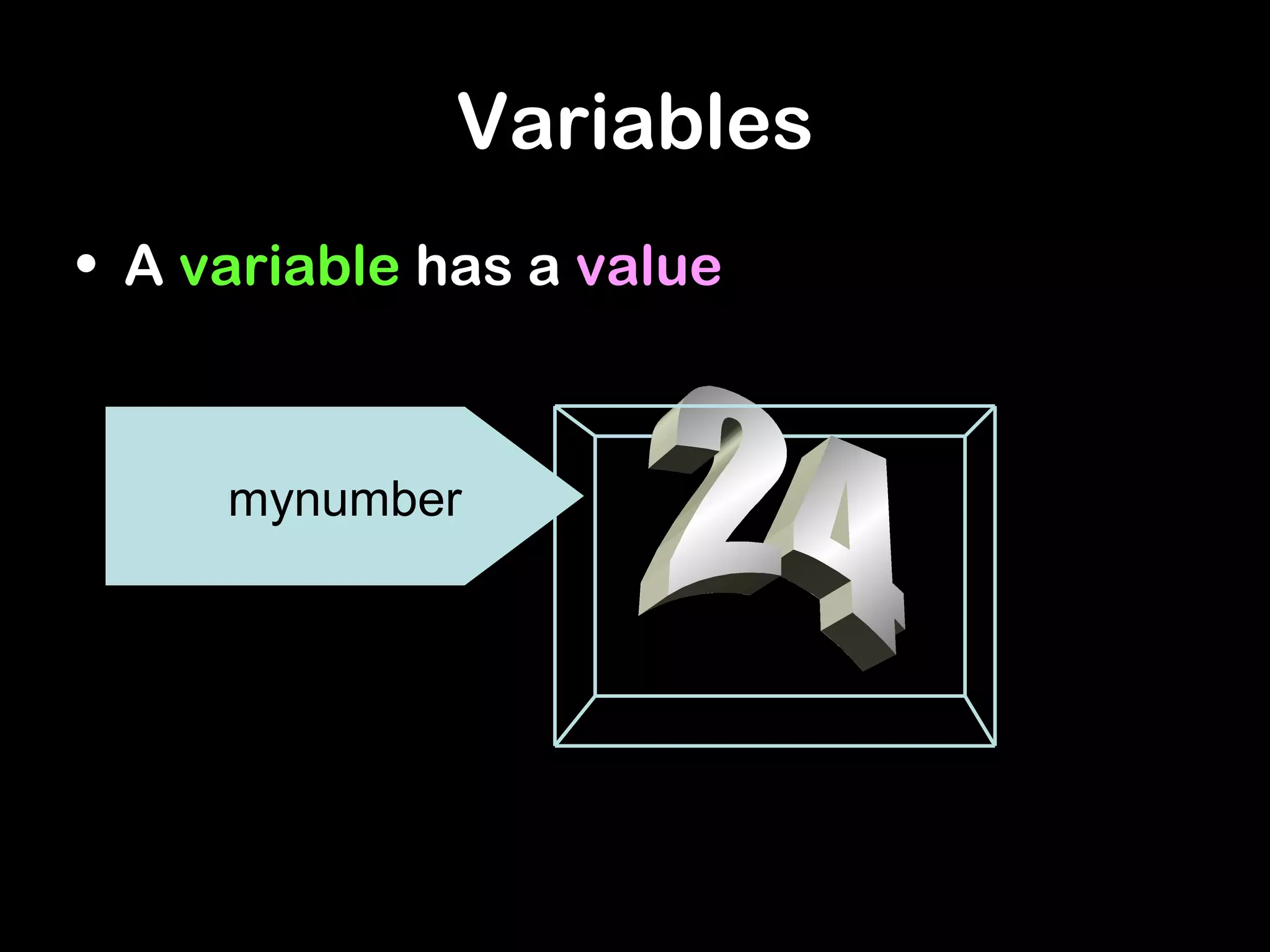 Variables
• A variable has a value
mynumber
 