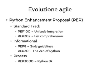 Python per tutti | PDF
