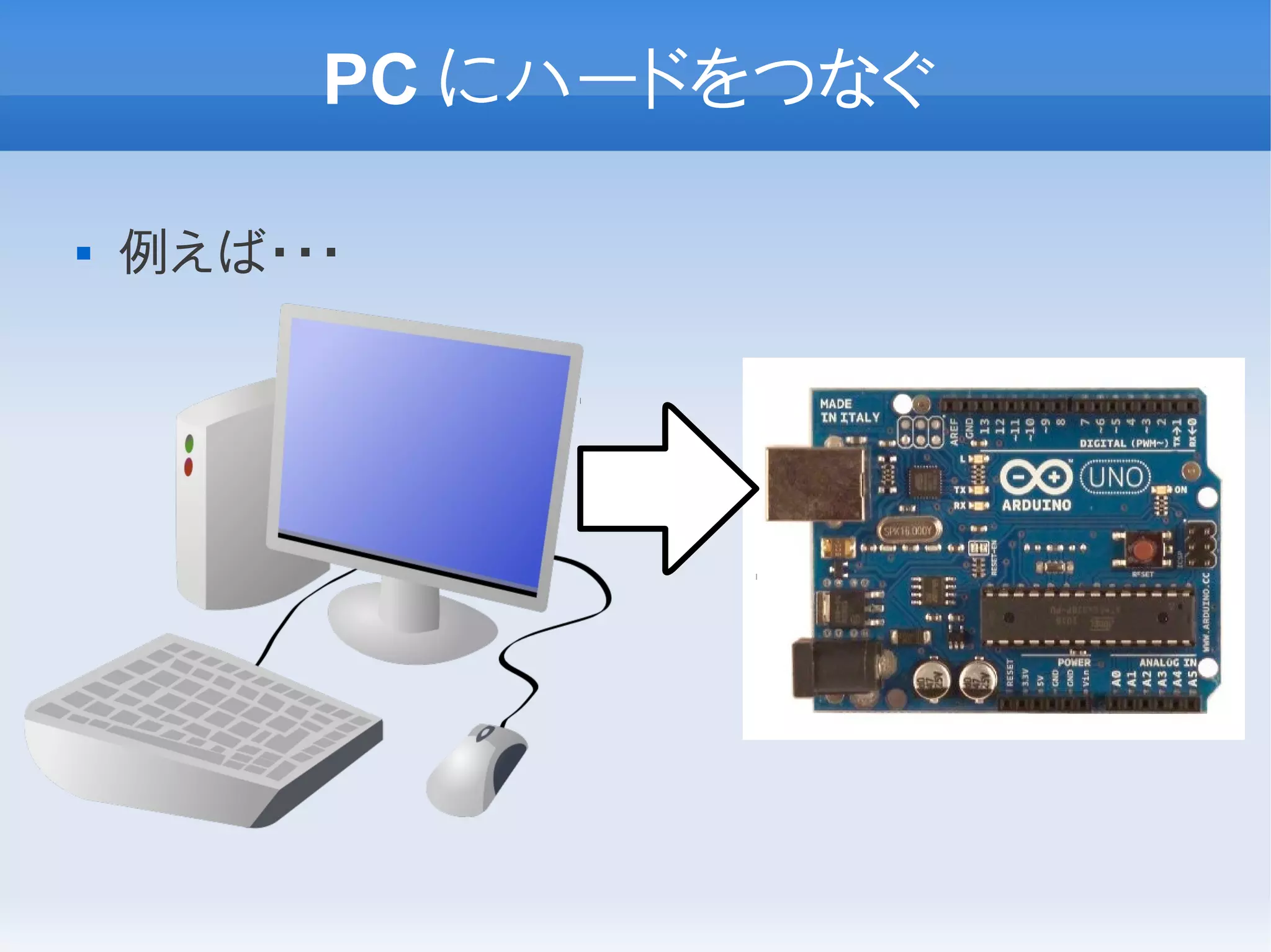 PC にハードをつなぐ

   例えば・・・
 
