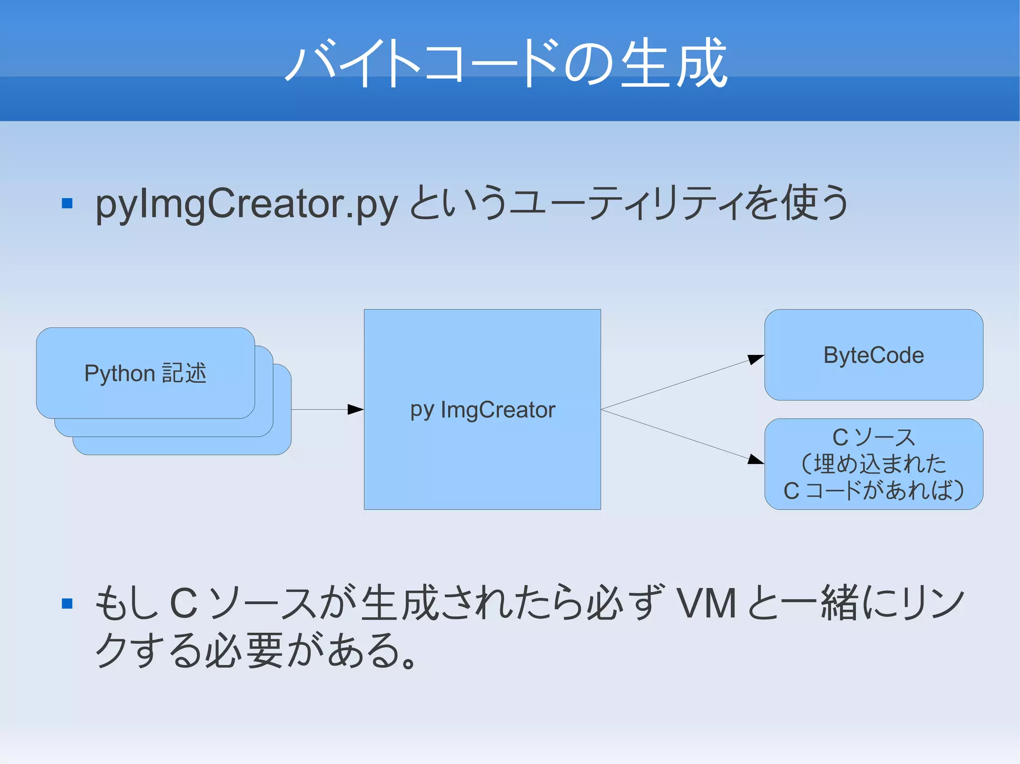 バイトコードの生成

   pyImgCreator.py というユーティリティを使う


                                       ByteCode
    Python 記述
     Python 記述
       Python 記述     ｐｙ ImgCreator
                                        C ソース
                                      （埋め込まれた
                                     C コードがあれば）



   もし C ソースが生成されたら必ず VM と一緒にリン
    クする必要がある。
 