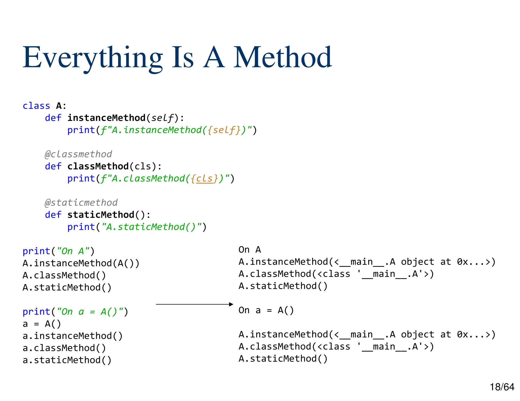18/64
Everything Is A Method
class A:
def instanceMethod(self):
print(f"A.instanceMethod({self})")
@classmethod
def classMethod(cls):
print(f"A.classMethod({cls})")
@staticmethod
def staticMethod():
print("A.staticMethod()")
print("On A")
A.instanceMethod(A())
A.classMethod()
A.staticMethod()
print("On a = A()")
a = A()
a.instanceMethod()
a.classMethod()
a.staticMethod()
On A
A.instanceMethod(<__main__.A object at 0x...>)
A.classMethod(<class '__main__.A'>)
A.staticMethod()
On a = A()
A.instanceMethod(<__main__.A object at 0x...>)
A.classMethod(<class '__main__.A'>)
A.staticMethod()
 