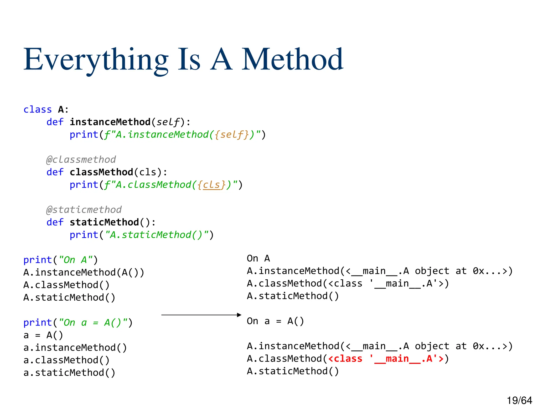 19/64
Everything Is A Method
class A:
def instanceMethod(self):
print(f"A.instanceMethod({self})")
@classmethod
def classMethod(cls):
print(f"A.classMethod({cls})")
@staticmethod
def staticMethod():
print("A.staticMethod()")
print("On A")
A.instanceMethod(A())
A.classMethod()
A.staticMethod()
print("On a = A()")
a = A()
a.instanceMethod()
a.classMethod()
a.staticMethod()
On A
A.instanceMethod(<__main__.A object at 0x...>)
A.classMethod(<class '__main__.A'>)
A.staticMethod()
On a = A()
A.instanceMethod(<__main__.A object at 0x...>)
A.classMethod(<class '__main__.A'>)
A.staticMethod()
 