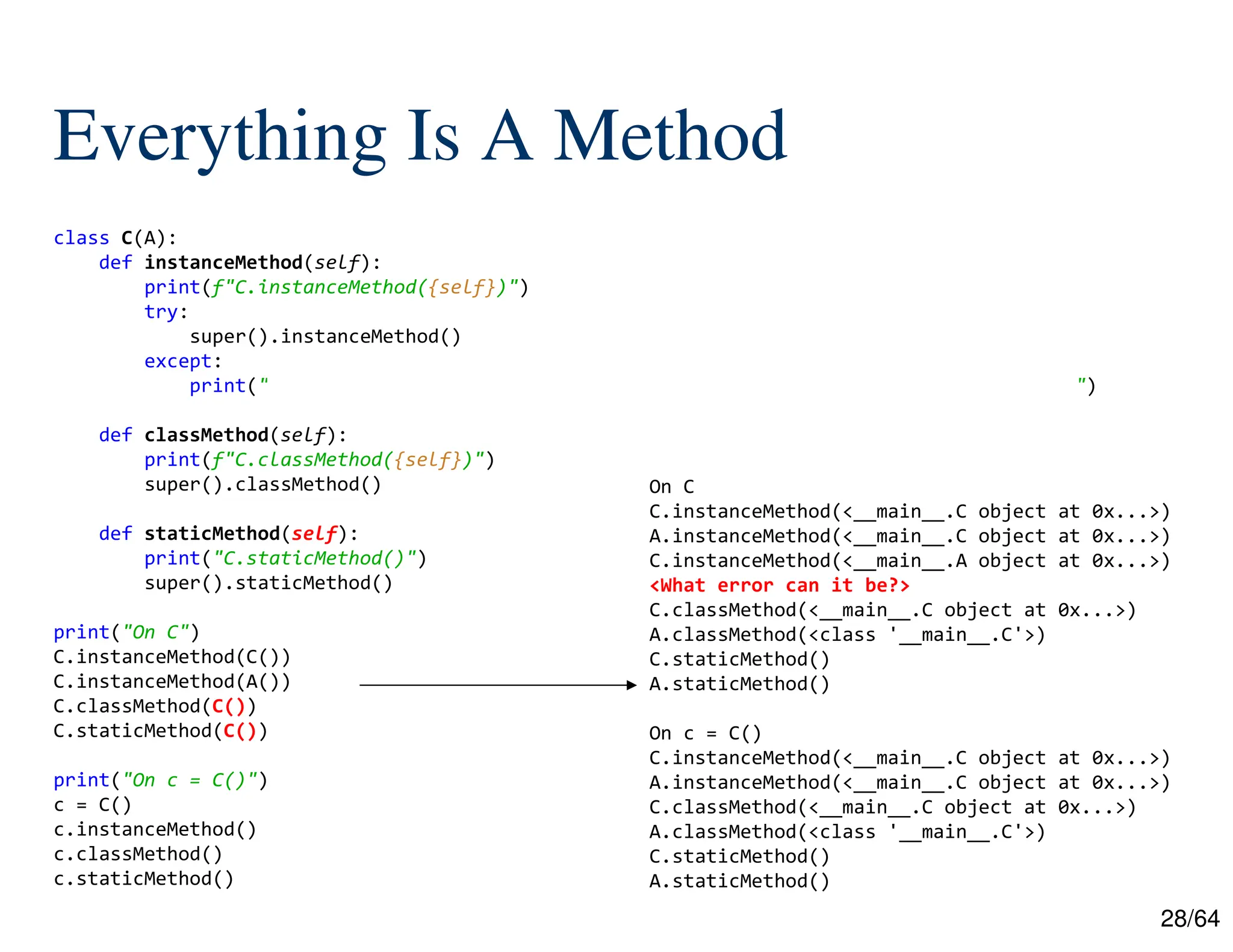 28/64
Everything Is A Method
class C(A):
def instanceMethod(self):
print(f"C.instanceMethod({self})")
try:
super().instanceMethod()
except:
print("TypeError: super(type, obj): obj must be an instance or subtype of type")
def classMethod(self):
print(f"C.classMethod({self})")
super().classMethod()
def staticMethod(self):
print("C.staticMethod()")
super().staticMethod()
print("On C")
C.instanceMethod(C())
C.instanceMethod(A())
C.classMethod(C())
C.staticMethod(C())
print("On c = C()")
c = C()
c.instanceMethod()
c.classMethod()
c.staticMethod()
On C
C.instanceMethod(<__main__.C object at 0x...>)
A.instanceMethod(<__main__.C object at 0x...>)
C.instanceMethod(<__main__.A object at 0x...>)
<What error can it be?>
C.classMethod(<__main__.C object at 0x...>)
A.classMethod(<class '__main__.C'>)
C.staticMethod()
A.staticMethod()
On c = C()
C.instanceMethod(<__main__.C object at 0x...>)
A.instanceMethod(<__main__.C object at 0x...>)
C.classMethod(<__main__.C object at 0x...>)
A.classMethod(<class '__main__.C'>)
C.staticMethod()
A.staticMethod()
 