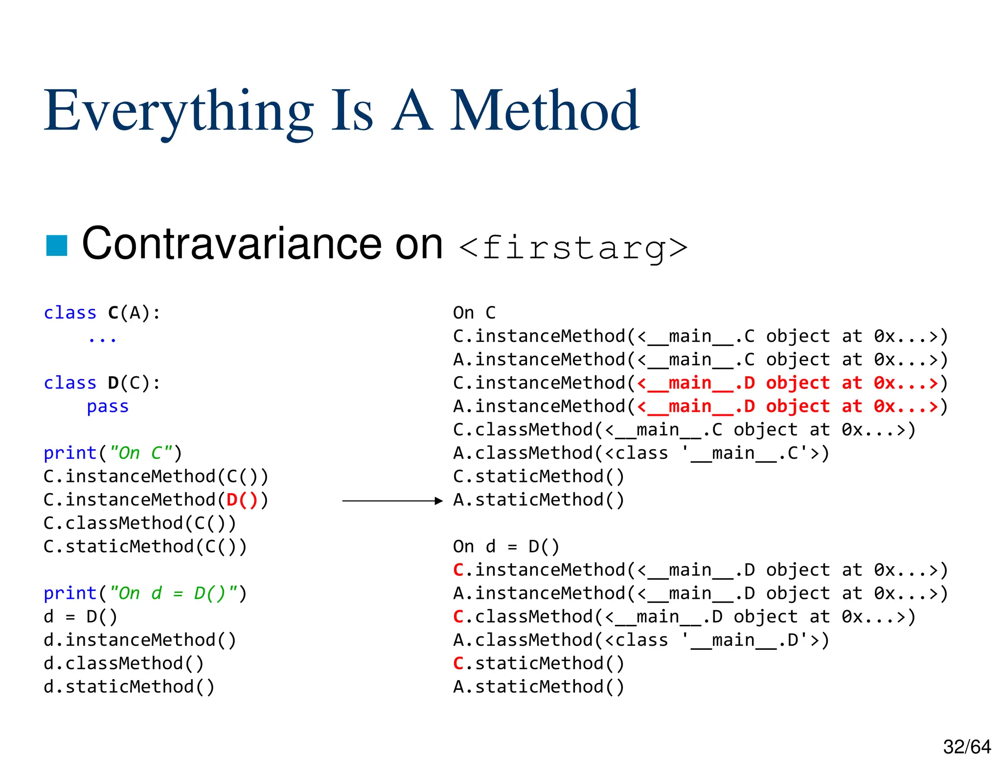32/64
Everything Is A Method
 Contravariance on <firstarg>
class C(A):
...
class D(C):
pass
print("On C")
C.instanceMethod(C())
C.instanceMethod(D())
C.classMethod(C())
C.staticMethod(C())
print("On d = D()")
d = D()
d.instanceMethod()
d.classMethod()
d.staticMethod()
On C
C.instanceMethod(<__main__.C object at 0x...>)
A.instanceMethod(<__main__.C object at 0x...>)
C.instanceMethod(<__main__.D object at 0x...>)
A.instanceMethod(<__main__.D object at 0x...>)
C.classMethod(<__main__.C object at 0x...>)
A.classMethod(<class '__main__.C'>)
C.staticMethod()
A.staticMethod()
On d = D()
C.instanceMethod(<__main__.D object at 0x...>)
A.instanceMethod(<__main__.D object at 0x...>)
C.classMethod(<__main__.D object at 0x...>)
A.classMethod(<class '__main__.D'>)
C.staticMethod()
A.staticMethod()
 