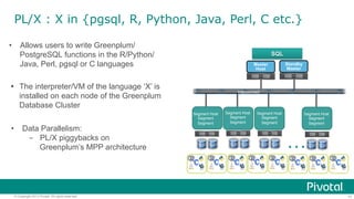 PL/X : X in {pgsql, R, Python, Java, Perl, C etc.}
•  Allows users to write Greenplum/
PostgreSQL functions in the R/Python/
Java, Perl, pgsql or C languages

SQL
Master
Host

Ÿ  The interpreter/VM of the language ‘X’ is
installed on each node of the Greenplum
Database Cluster
•  Data Parallelism:
-  PL/X piggybacks on
Greenplum’s MPP architecture

© Copyright 2013 Pivotal. All rights reserved.

Standby
Master

Interconnect

Segment Host
Segment
Segment

Segment Host
Segment
Segment

Segment Host
Segment
Segment

Segment Host
Segment
Segment

…
11

 