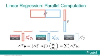 Linear Regression: Parallel Computation
XT
y

Segment 1

T
X1

y1

Segment 2

T
T
X T y = X 1 X2

© Copyright 2013 Pivotal. All rights reserved.

Master

T
X2 y2

y1
y2

=

XTy

T
Xi y i

25

 