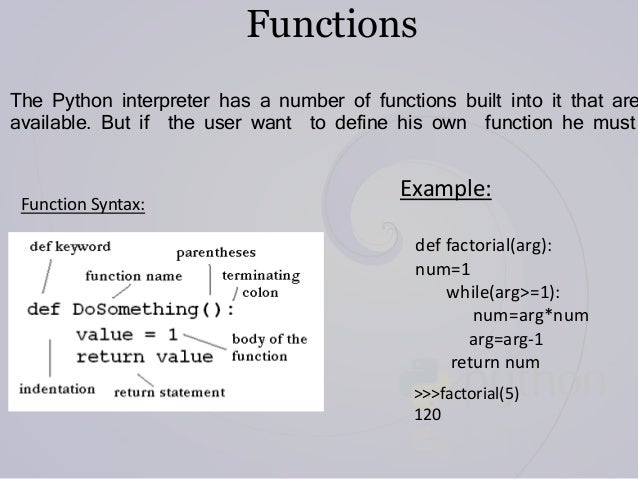 Python-The programming Language