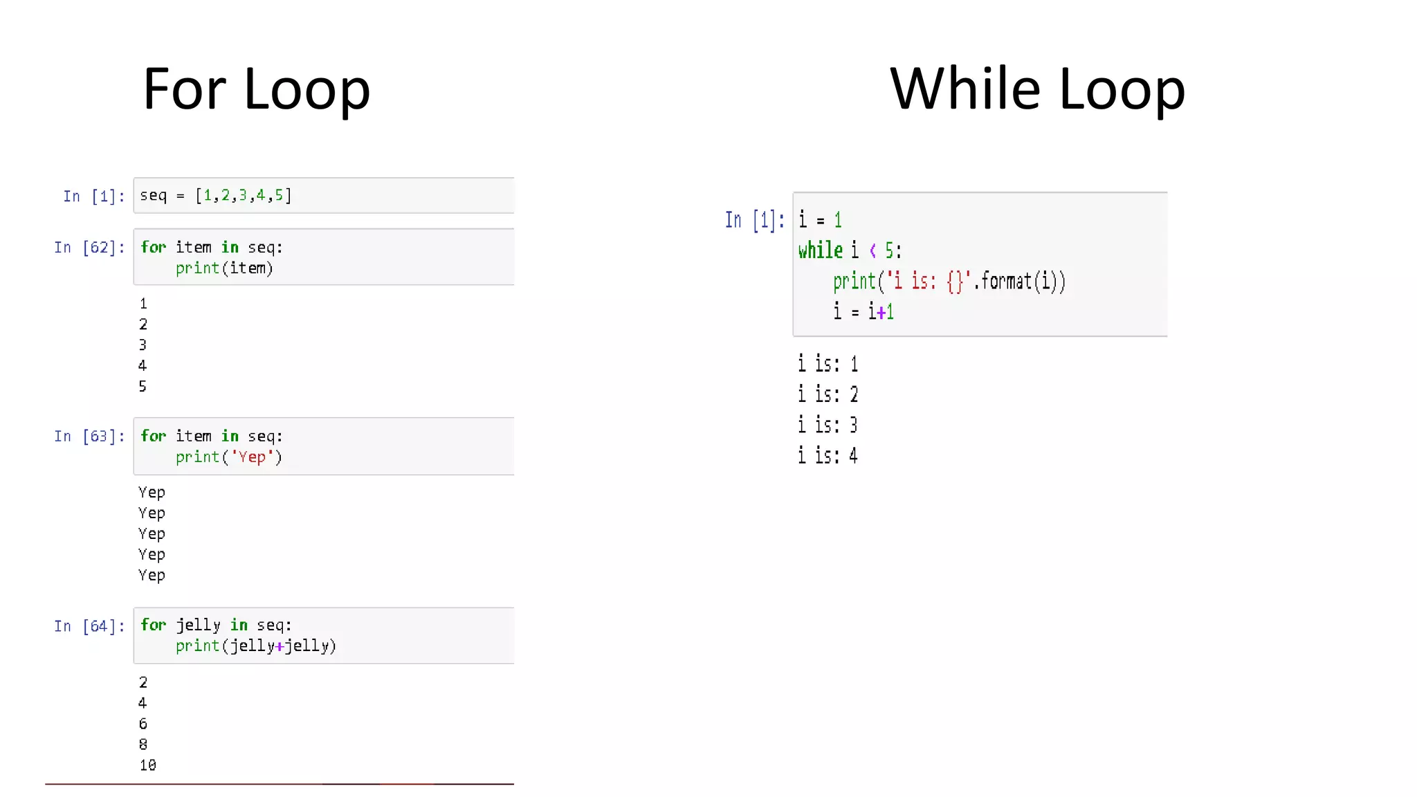 Python ppt | PPT