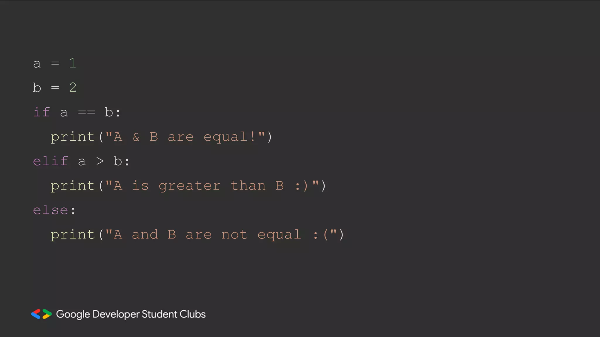 Python ppt | PPT