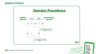 BODMAS/PEMDAS
 