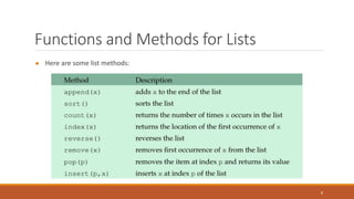 Functions and Methods for Lists
● Here are some list methods:
8
 