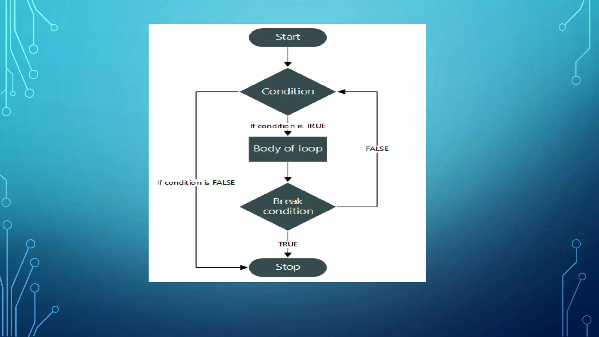 python ppt.pptx