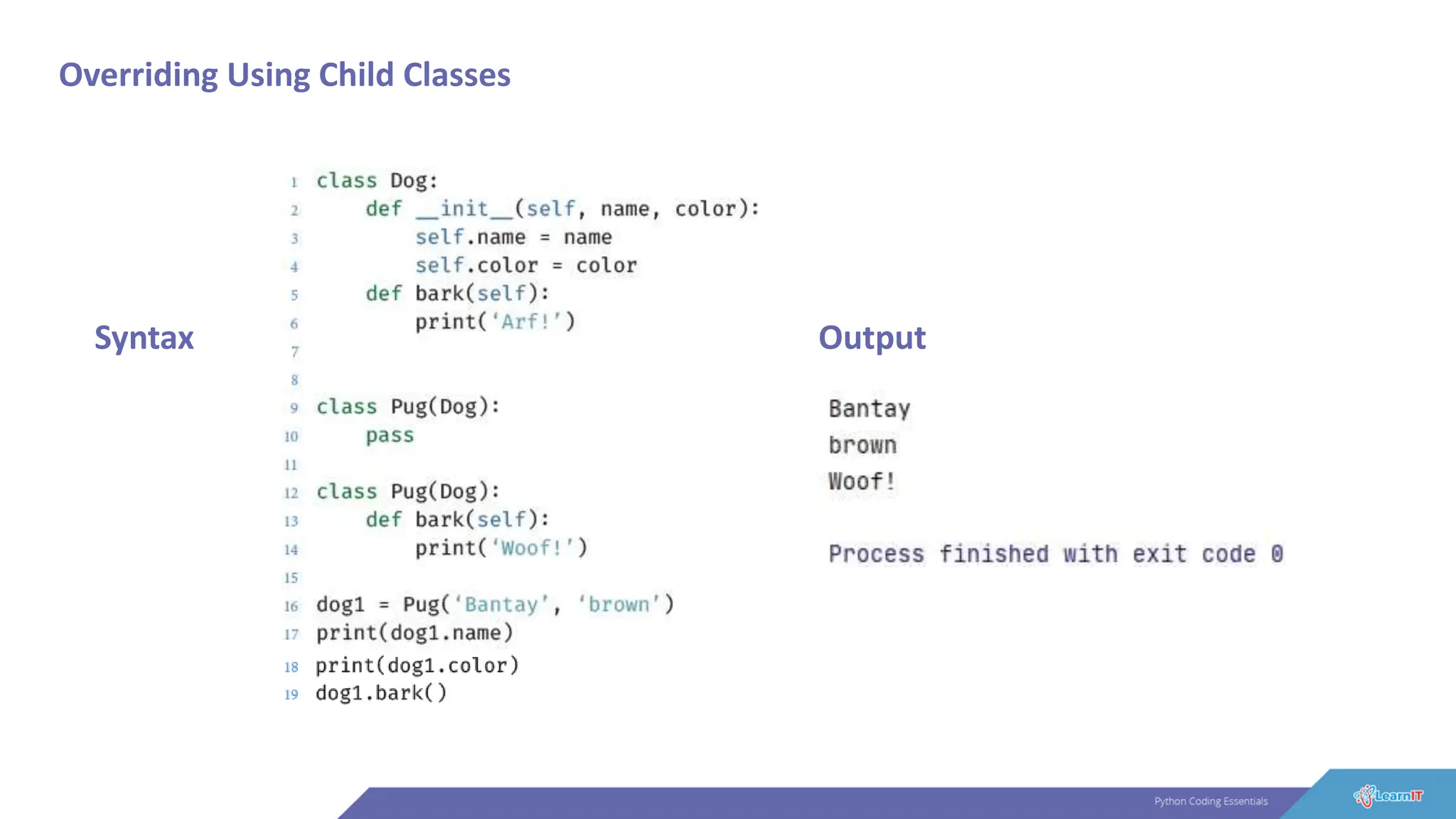 Overriding Using Child Classes
Syntax Output
 